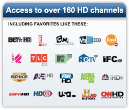DirecTV Channels include HD channels in Akron