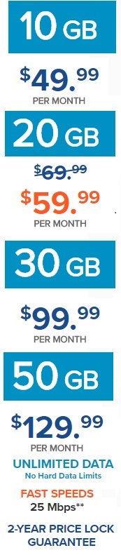 Hughesnet deals and special pricing on Hughesnet gen4  internet packages.